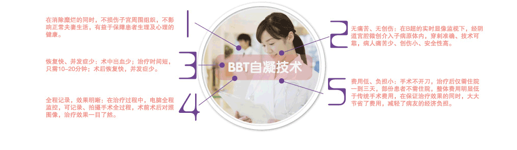 “BBT”自凝技术5大优势